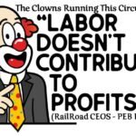 Labor Does not Contribute to Profits of Railroads